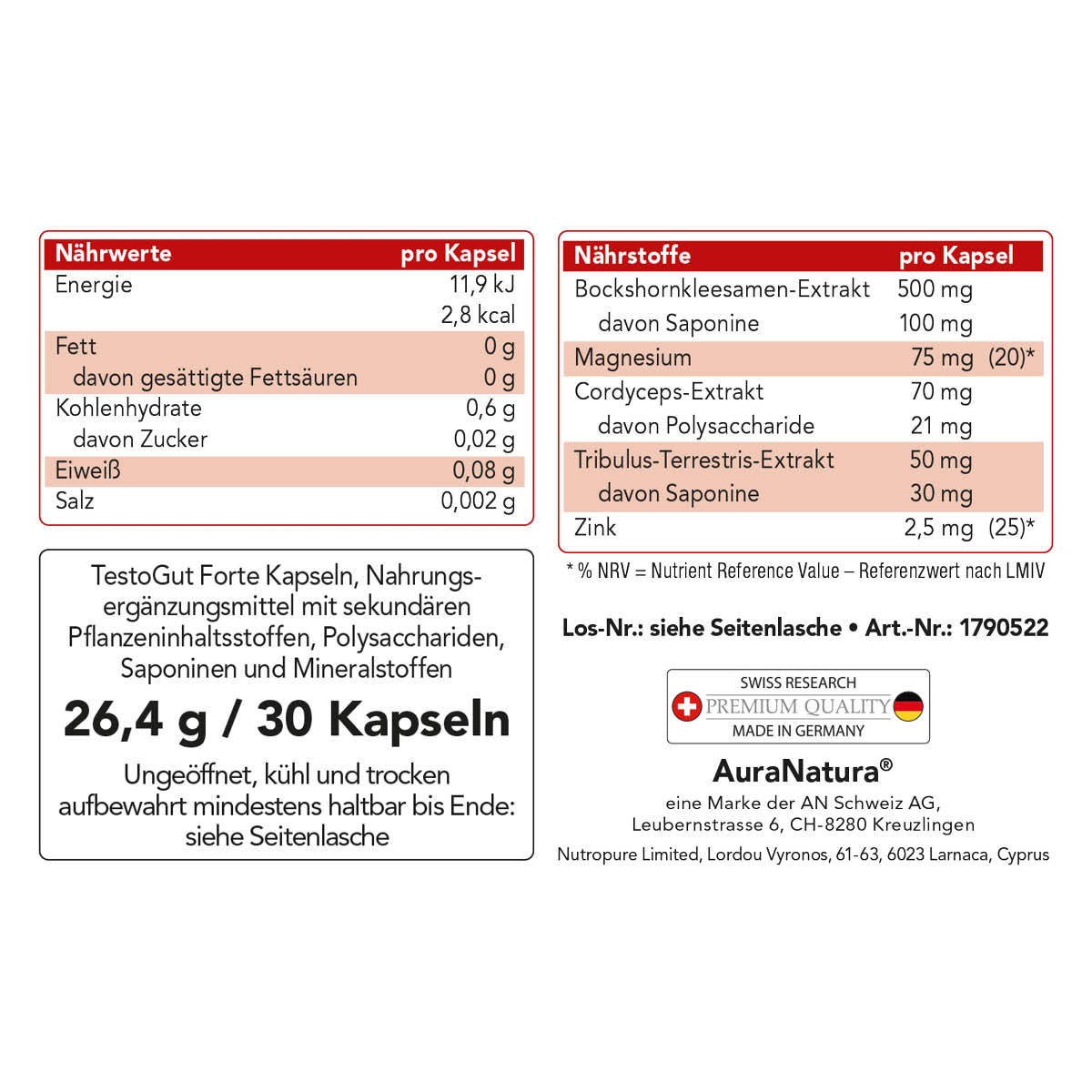 Produktbild von TestoGut Forte