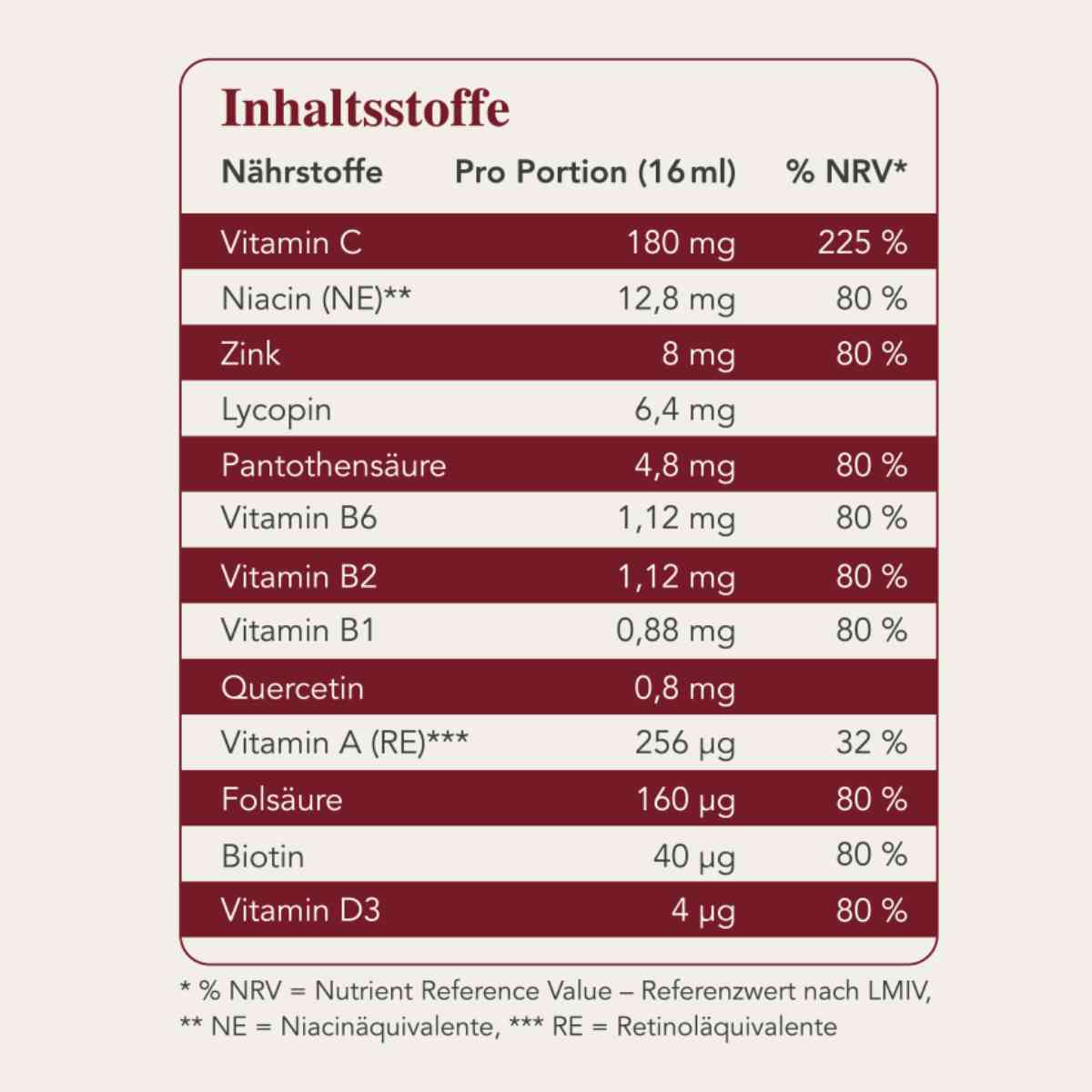 Produktbild von Fermentura® Vitabalance 500ml