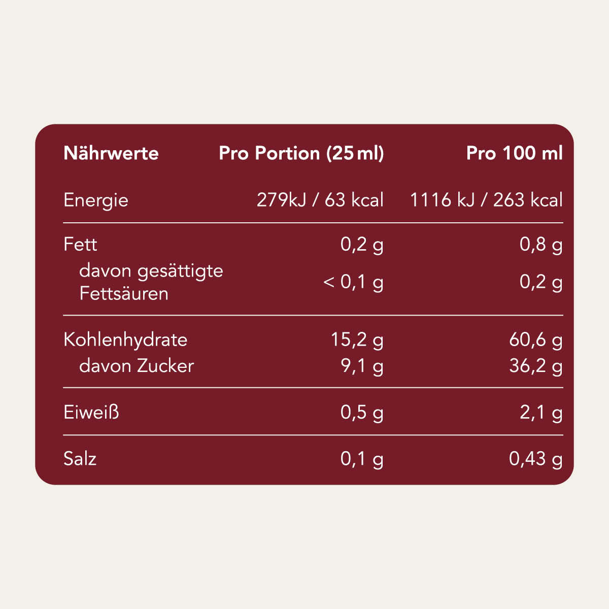 Produktbild von Fermentura® Vitabalance 750ml