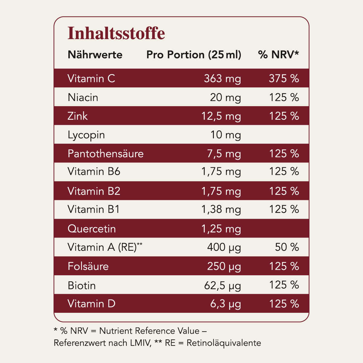 Produktbild von Fermentura® Vitabalance 750ml