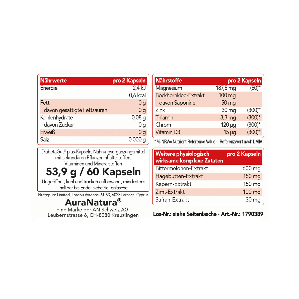 Produktbild von DiabetaGut® plus