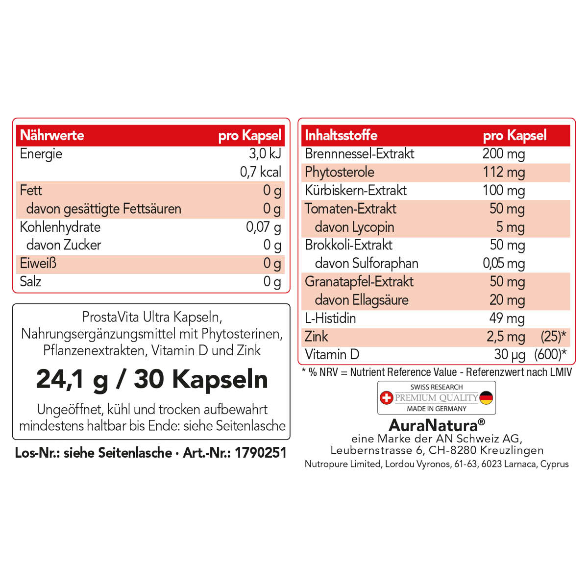 Produktbild von ProstaVita Ultra